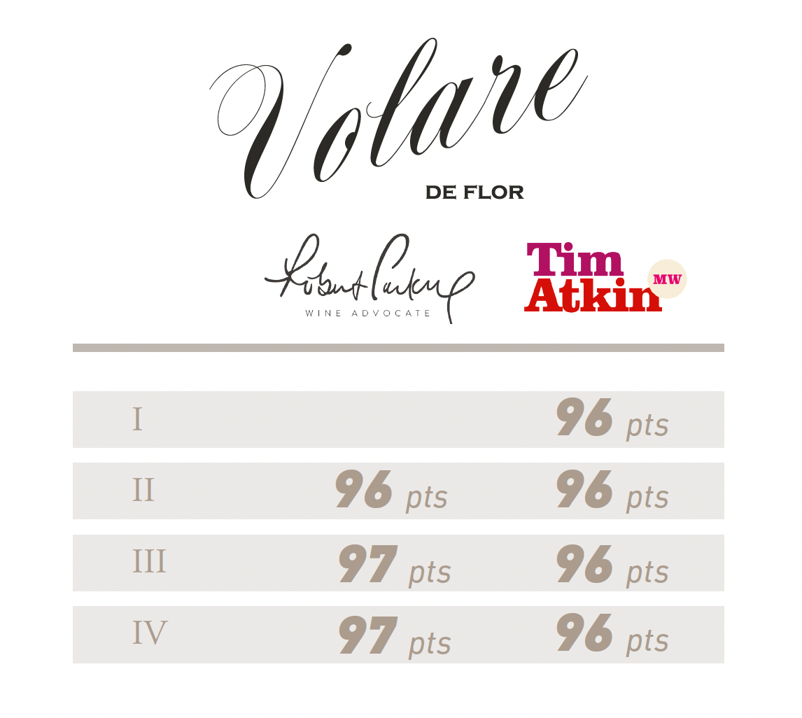 Volare de Flor N/V - Imagen 4